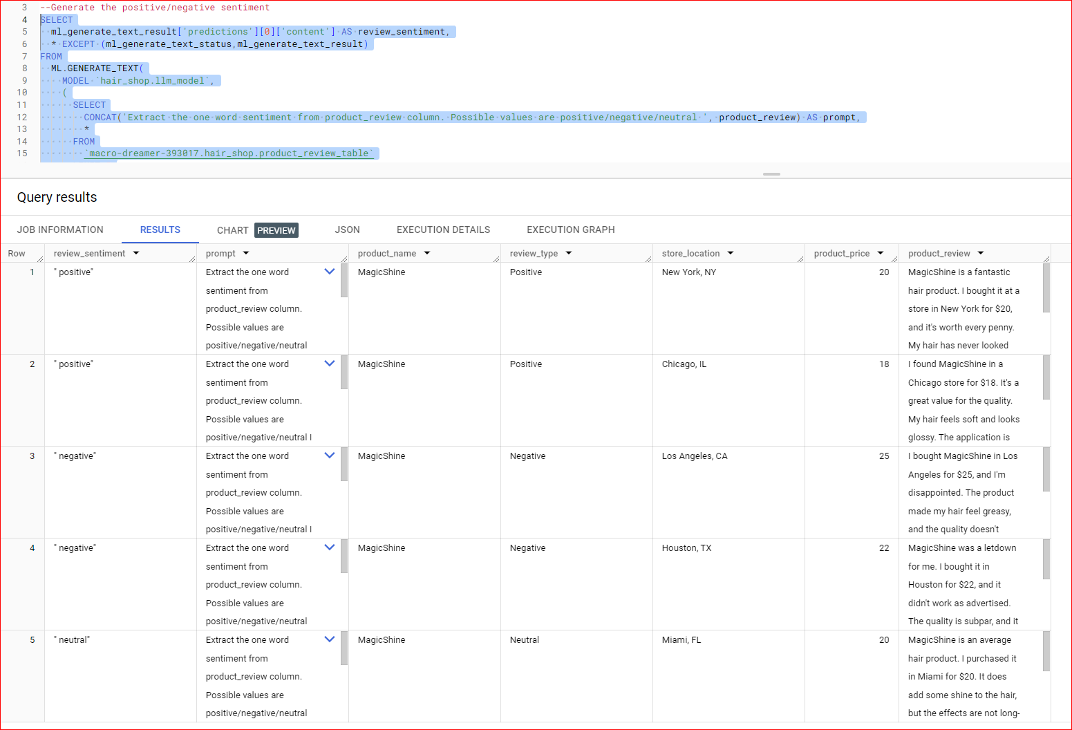 The sentiment analysis outcome of the GENERATE_TEXT function [Image by author]