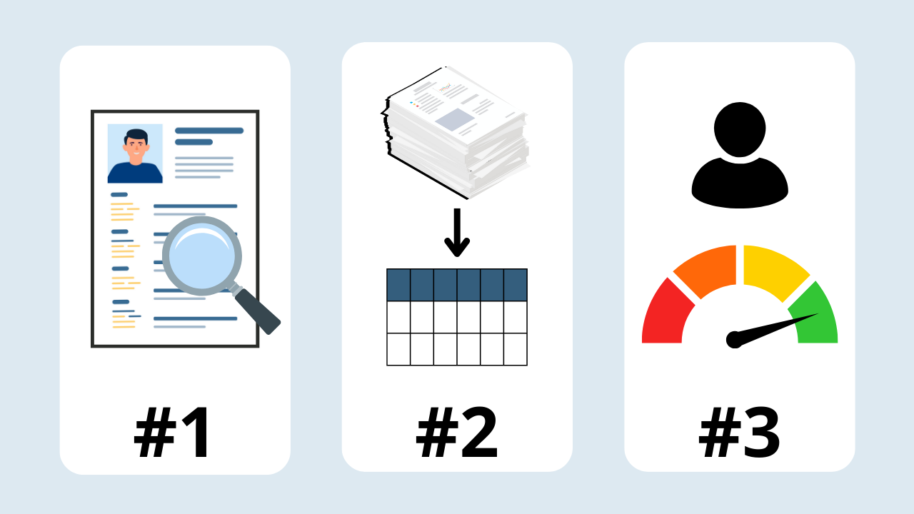 3 AI Use Cases. Image by author.