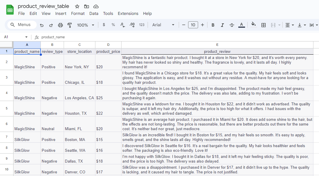 BigQuery mockup dataset preview [Image by author]