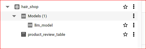 A preview of the new database object Model in the selected BQ dataset [Image by author]