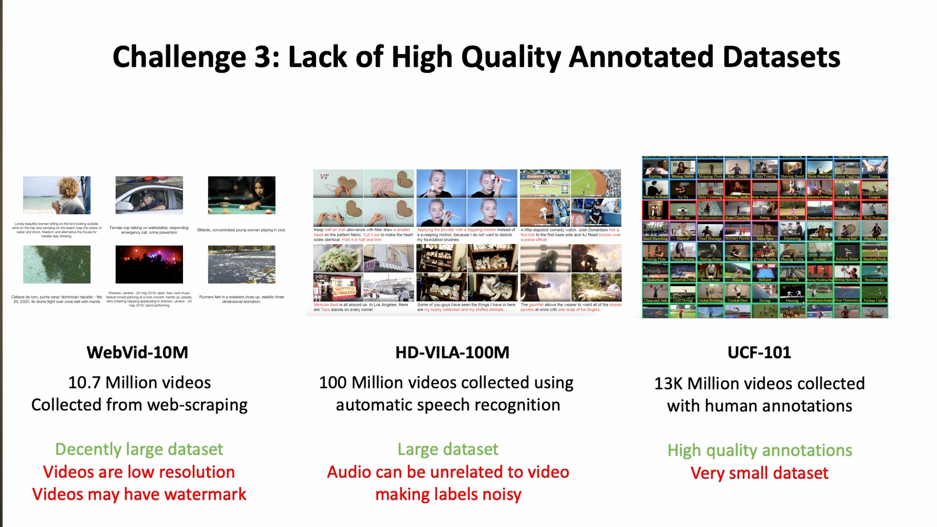Some commonly used video-text datasets [Image by Author]